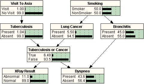 image\Chest_Clinic_Compiled.gif