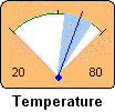 image\Meter_Range.gif